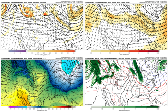 GFS forecast 4-panel (click image for animation)