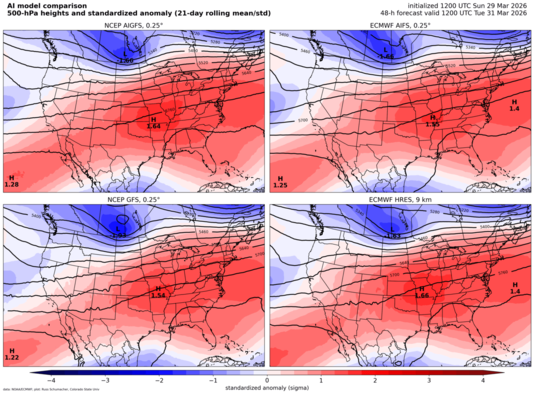 Model comparison: 500-hPa height standardized anomaly (click image for animation)