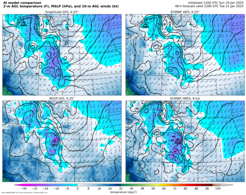 Model comparison: 2-m temperature, 10-m winds, MSLP (Colorado zoom) (click image for animation)