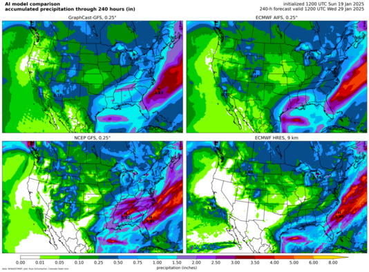 Model comparison: Total accumulated precipitation (click image for animation)