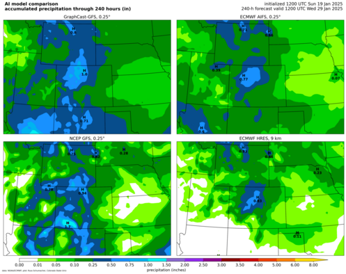 Model comparison: Total accumulated precipitation (click image for animation)