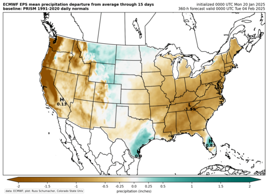 ECMWF EPS mean: Accumulated precipitation anomaly (click image for animation)