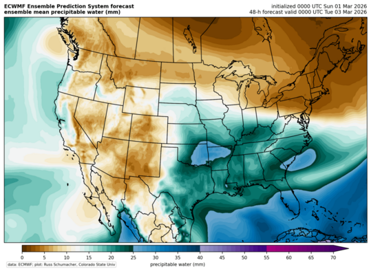 EPS mean: precipitable water (click image for animation)