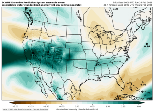 EPS mean: precipitable water standardized anomaly (click image for animation)