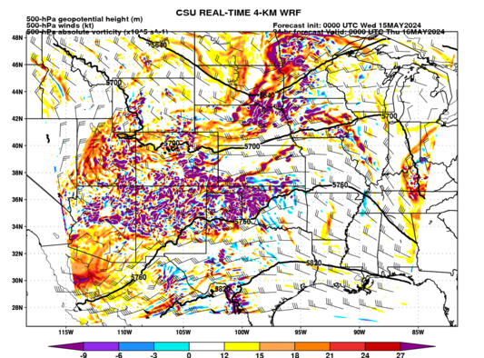 500-hPa absolute vorticity, heights, and winds (full domain) (click image for animation)