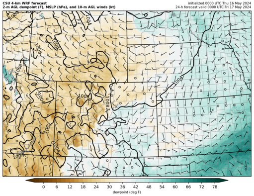 2-m dewpoint, 10-m winds, MSLP (Colorado) (click image for animation)