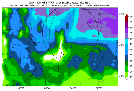 Precipitable water (zoom) (click image for animation)