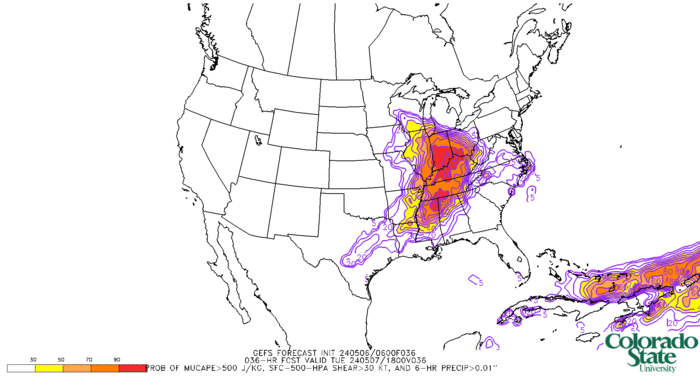 GEFS probability of MUCAPE > 500 J/kg, surface to 500-hPa shear > 30 kt, and > 0.01