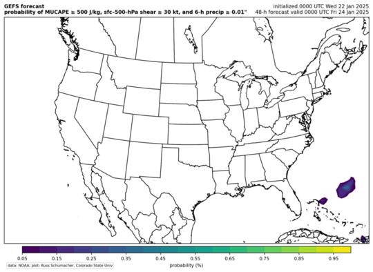 GEFS probability of MUCAPE > 500 J/kg, surface to 500-hPa shear > 30 kt, and > 0.01