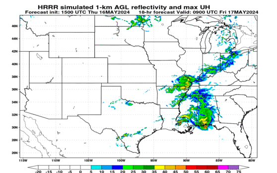 HRRR simulated reflectivity at 1000 m AGL, central US (click image for animation)