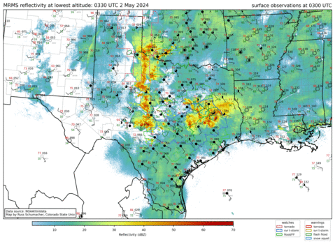 South-central radar reflectivity composite (click image for animation)