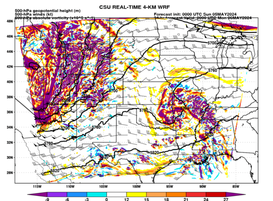 500-hPa absolute vorticity, heights, and winds (full domain) (click image for animation)