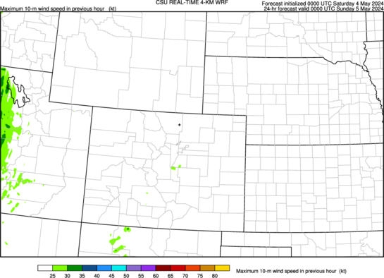 Hourly maximum 10-m wind speed (Colorado) (click image for animation)
