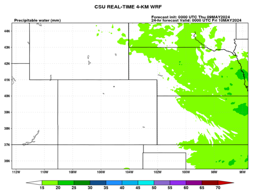 Precipitable water (Colorado) (click image for animation)