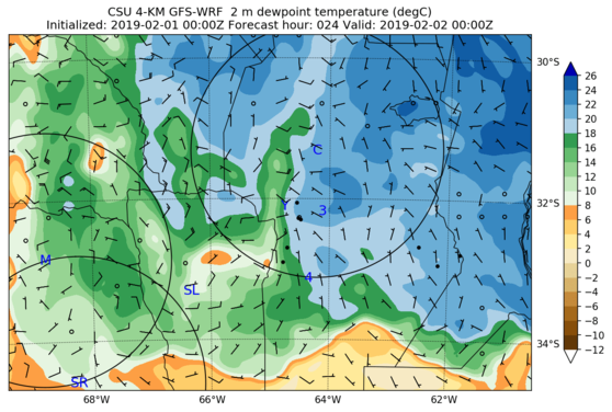 2-m dewpoint, 10-m winds, MSLP (zoom) (click image for animation)